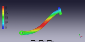 PHƯƠNG PHÁP PHẦN TỬ HỮU HẠN (FINITE ELEMENT METHOD - FEM)